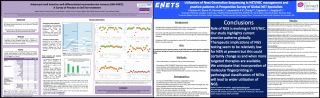 NET CONNECT Scientific Projects presented at ENETS 2021 - NET CONNECT