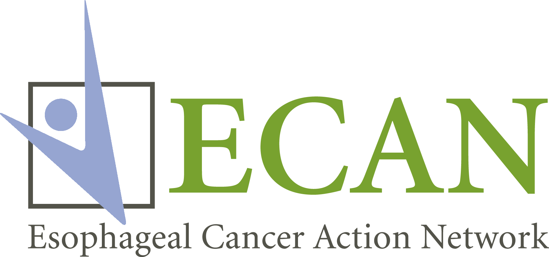 Esophageal Cancer Action Network